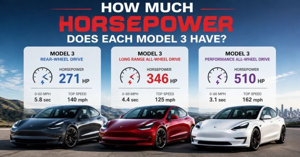 How Much Horsepower Does Each Model 3 Have?